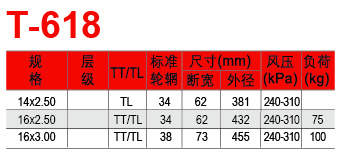 邵武市正興武夷輪胎有限公司