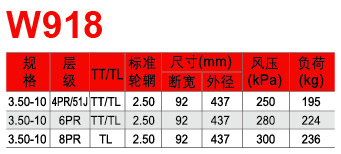 邵武市正興武夷輪胎有限公司