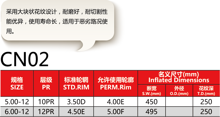 福建省邵武市正興武夷輪胎有限公司